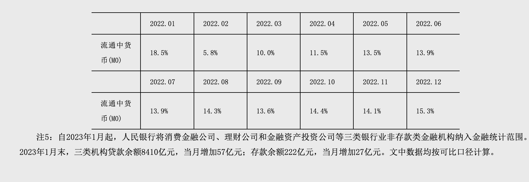 1697186047857841.png 截屏2023-10-13 下午4.33.54.png