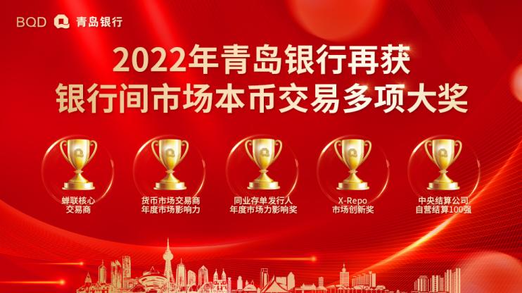 点击看大图 领航区域金融服务 青岛银行荣获2022年度银行间市场买卖多项大奖
