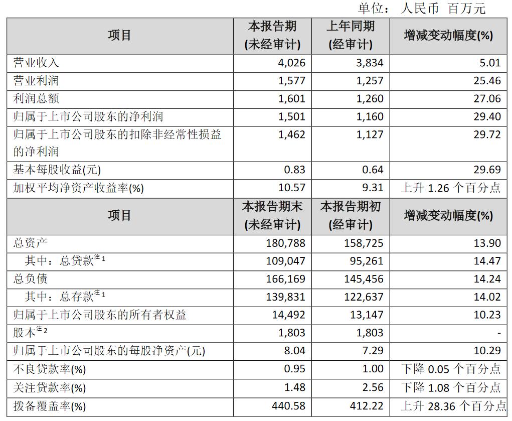 ��ͼƬ��Դ����ũ���й��棩