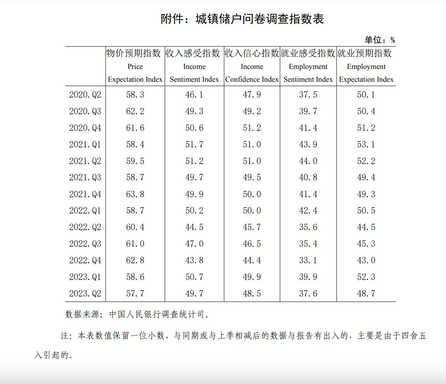 1688034154875099.png 截屏2023-06-29 下午6.22.21.png