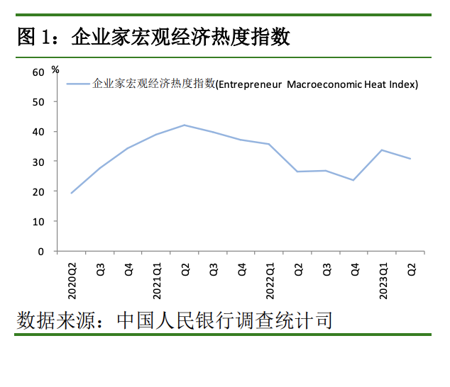 1688036489754760.png 截屏2023-06-29 下午6.59.26.png