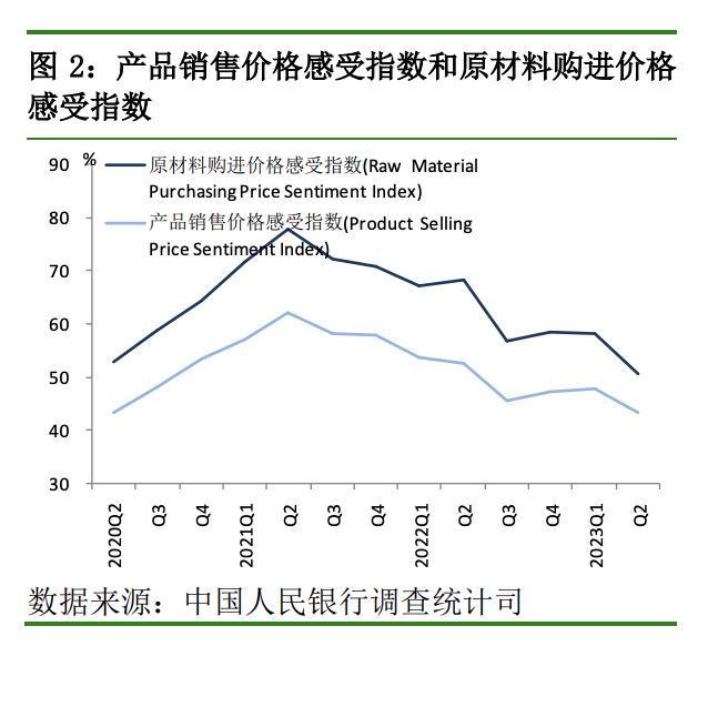 1688036564410867.png 截屏2023-06-29 下午7.01.46.png