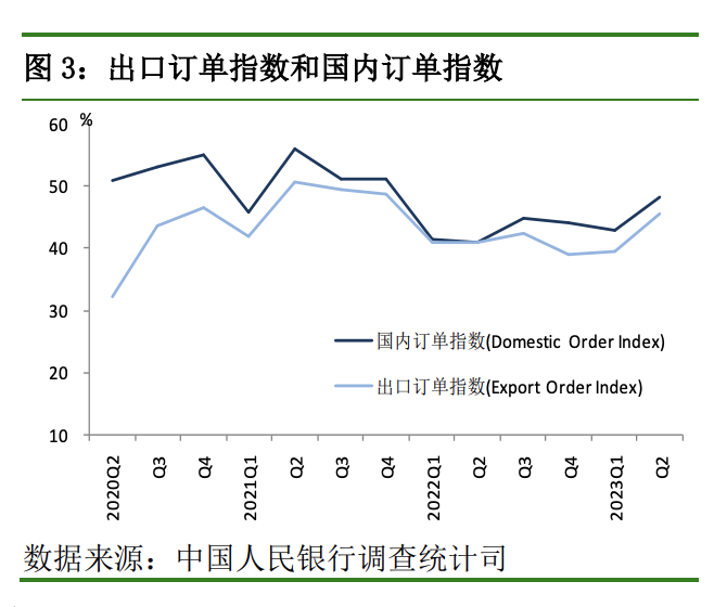 1688036637294079.png 截屏2023-06-29 下午7.03.08.png
