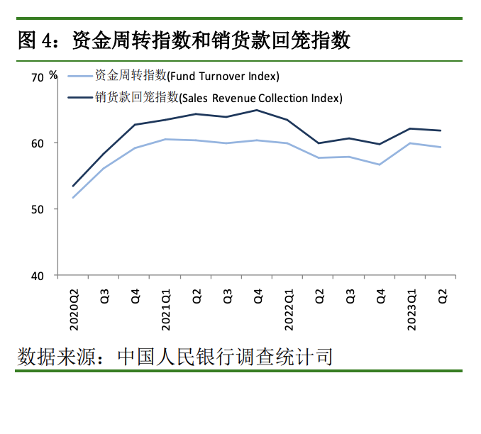 1688036705246156.png 截屏2023-06-29 下午7.04.14.png