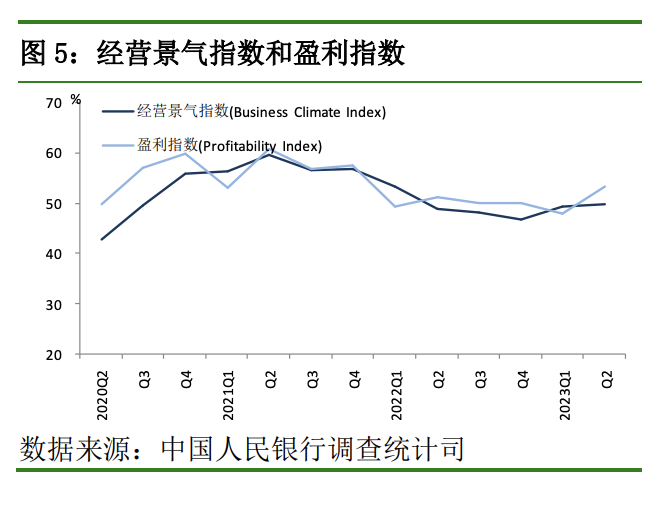 1688036791878330.png 截屏2023-06-29 下午7.05.23.png