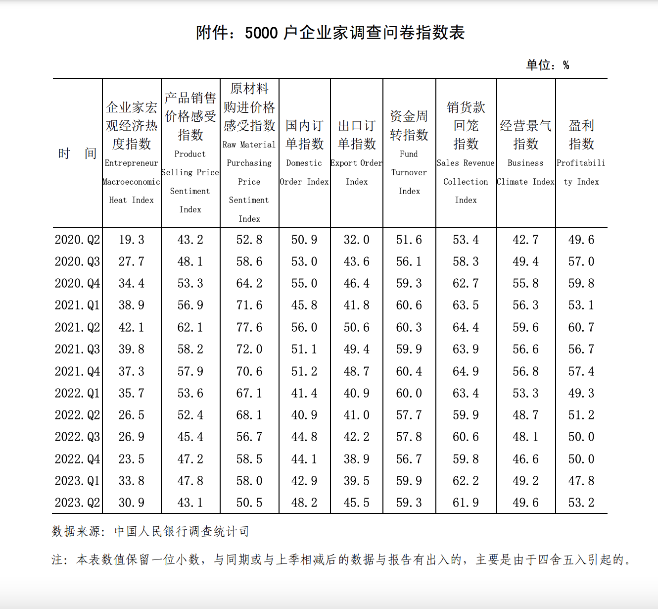 1688036938990017.png 截屏2023-06-29 下午7.07.03.png