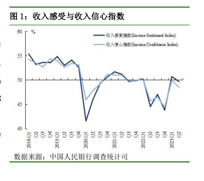 1688033921176181.png 截屏2023-06-29 下午6.17.34.png
