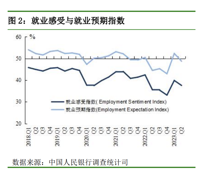 1688033980396255.png 截屏2023-06-29 下午6.19.02.png