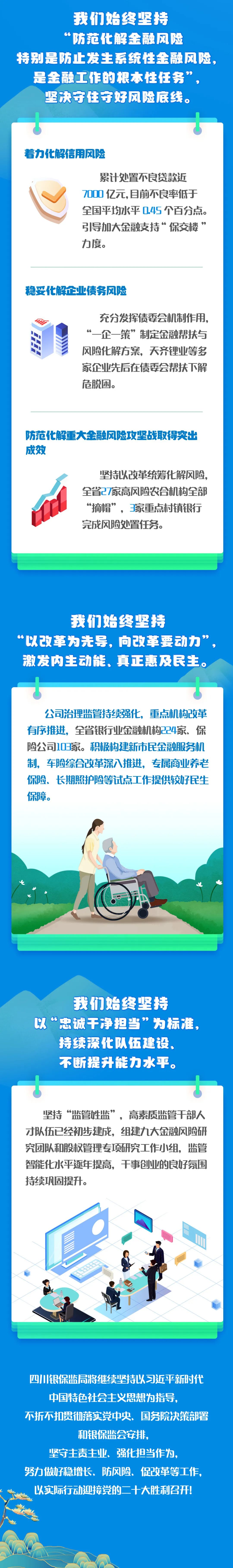 ������Դ���Ĵ��������