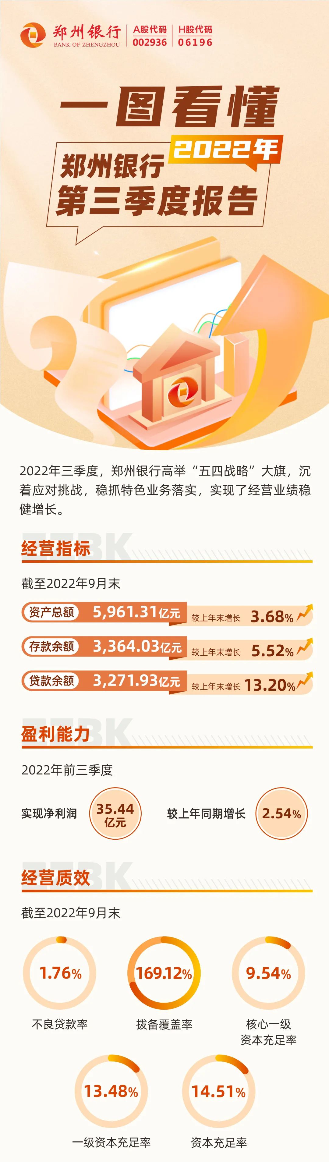 1667195892631325.jpg 微信图片_20221031135757.jpg