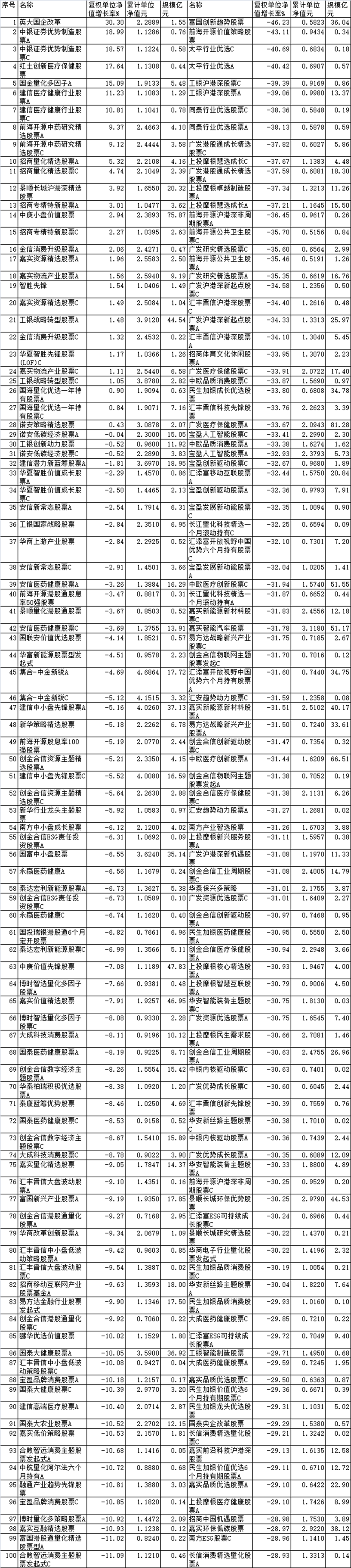 1670290661313746.png 下载.png