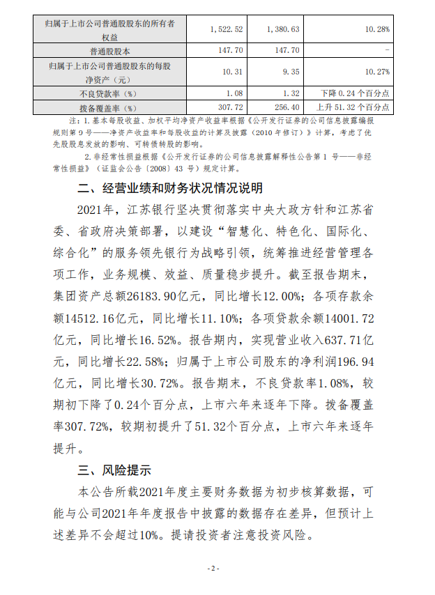 1641891547321012.png image.png