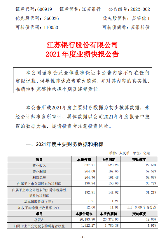 1641891534336405.png image.png