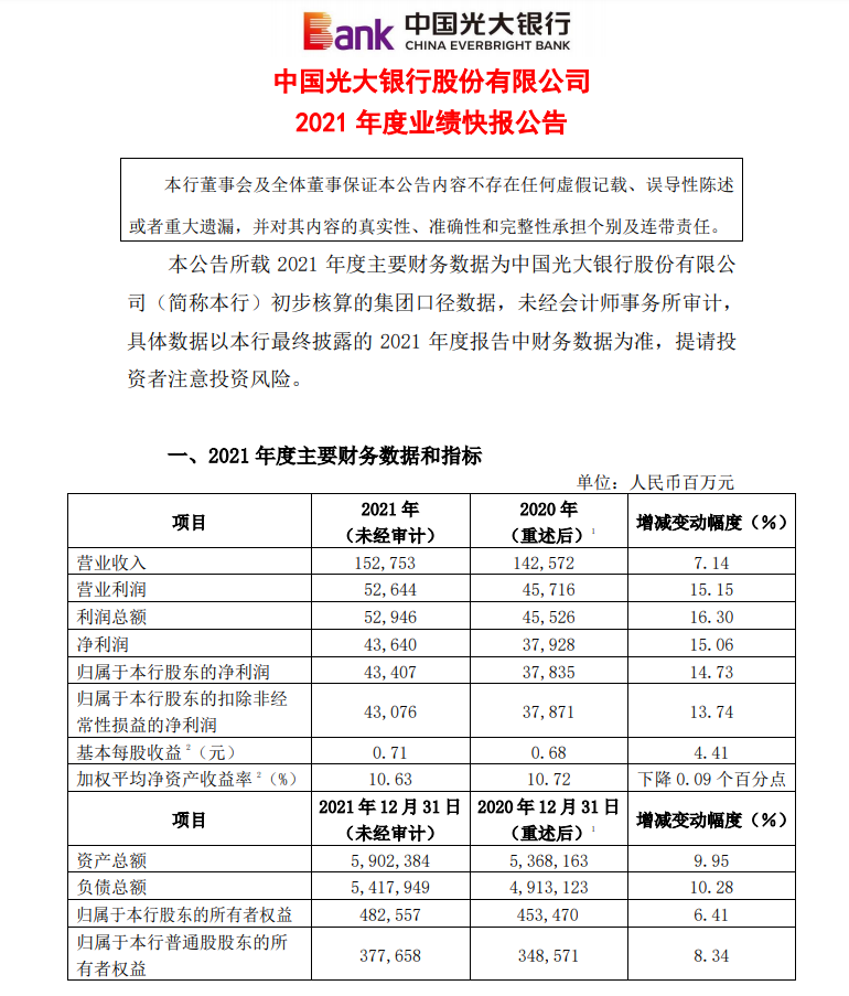 1642569496356575.png image.png