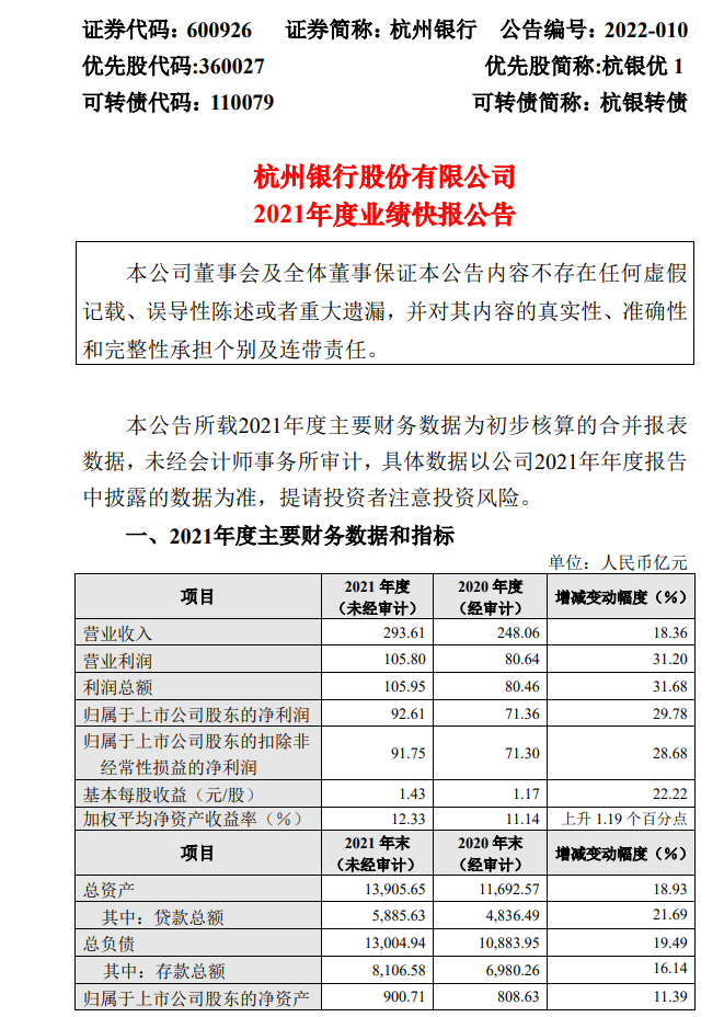 1646964622993620.png image.png