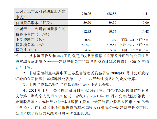 1646964638854989.png image.png