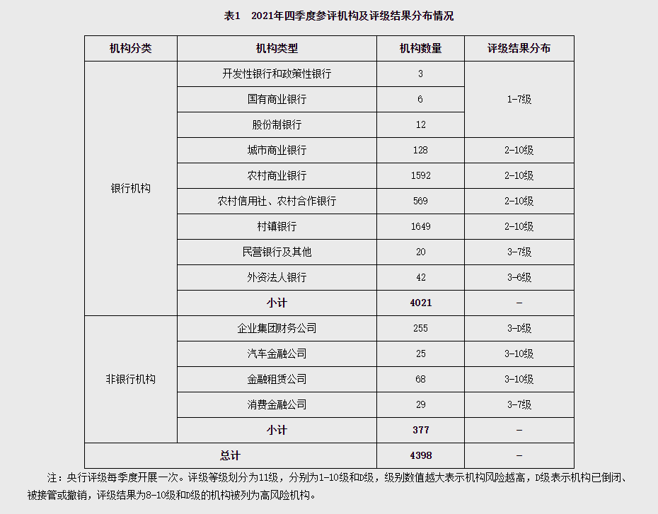 1648429737885725.png image.png