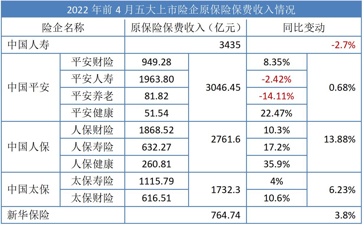 �������ͼ