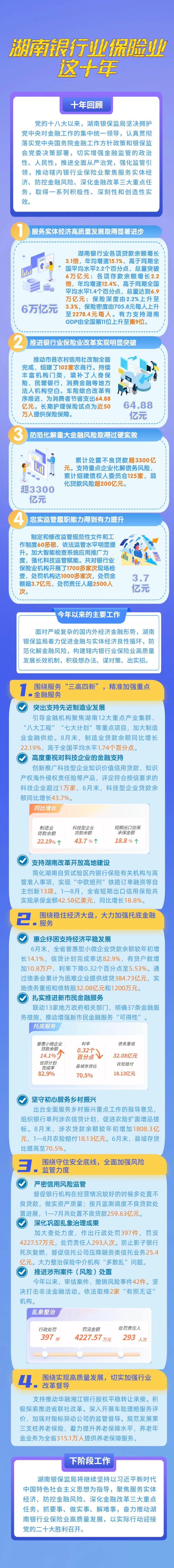 ������Դ�������������