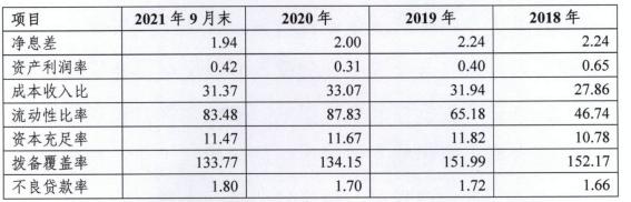 点击看大图 点击看大图