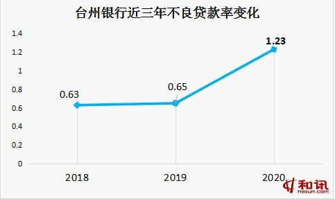 点击看大图 点击看大图
