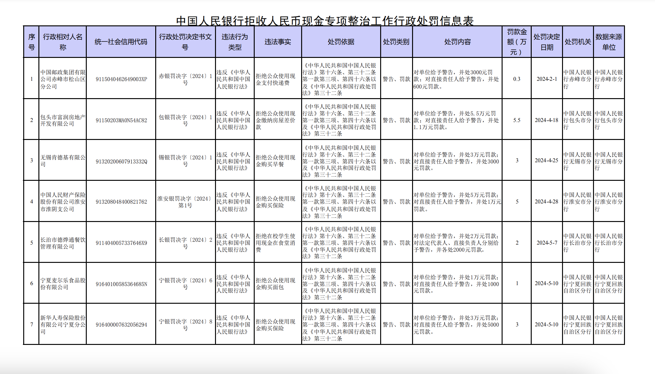 ����2024-05-15 10.55.38.png