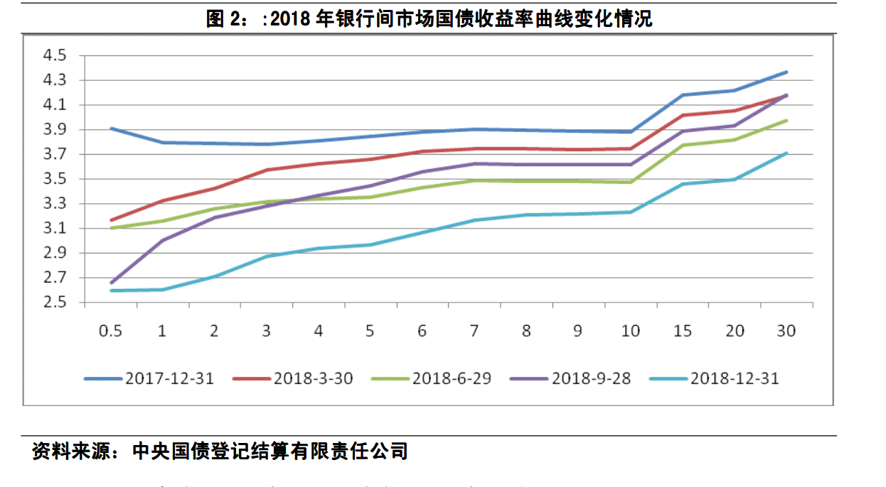 1548413437981475.png 屏幕快照 2019-01-25 18.44.24.png