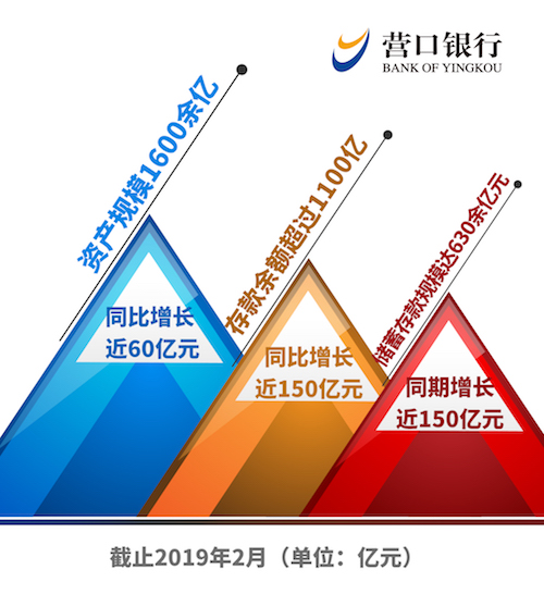 1552963190751534.jpeg WechatIMG20.jpeg