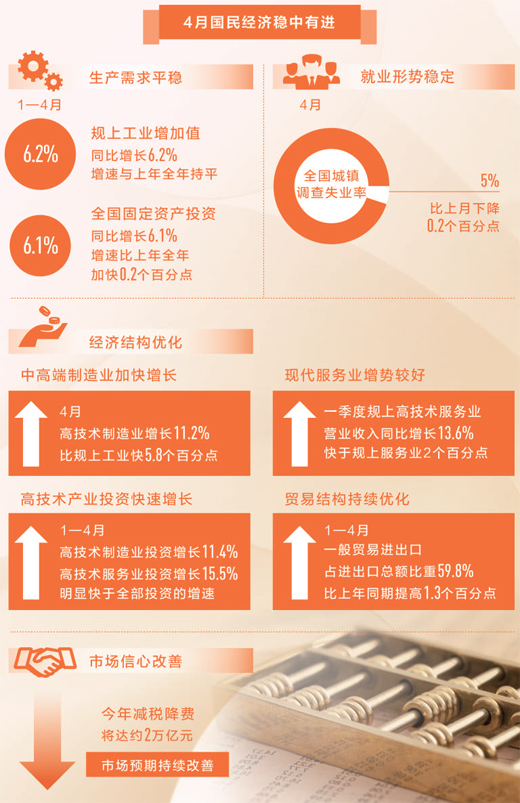 1557970017556052.jpg 1.jpg