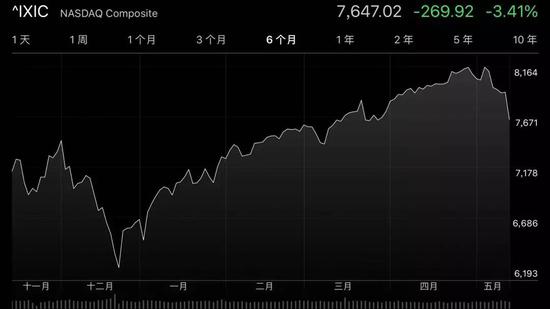 ��Դ���Ż��ƾ�