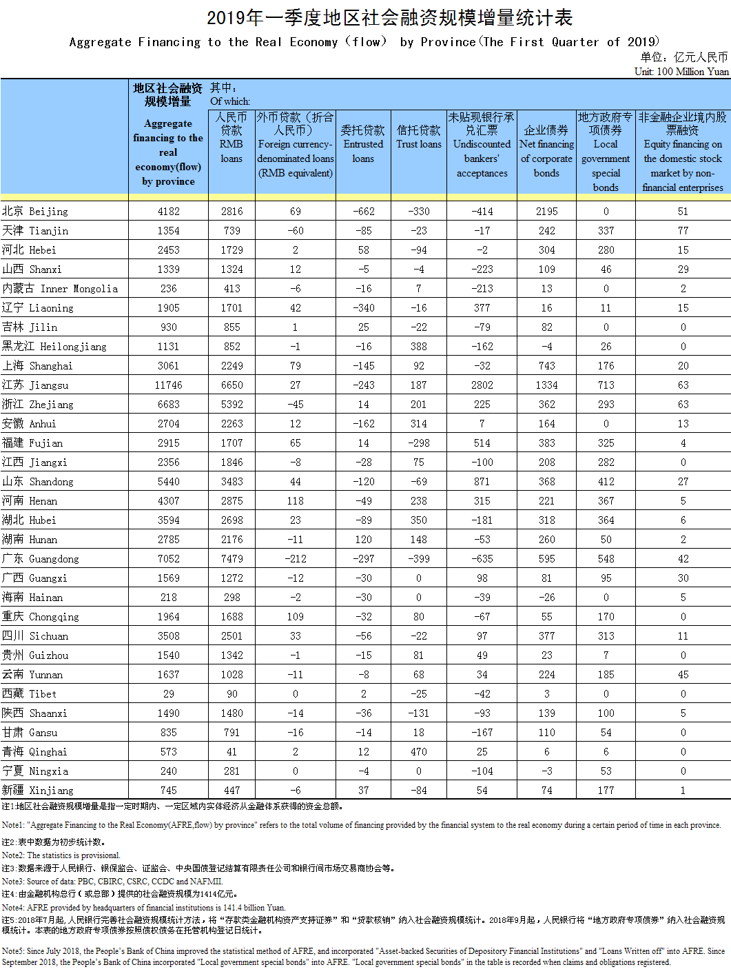 1557137621639059.png 1557131716903919.png