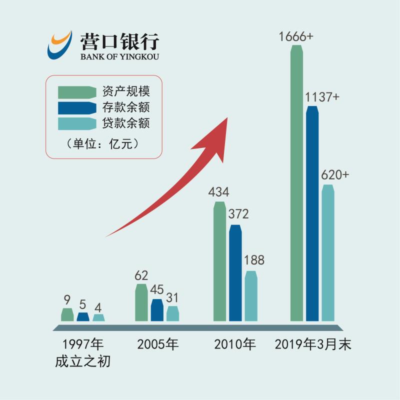 1554778142610205.jpg WechatIMG137.jpg